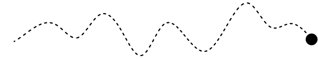Cố vấn Robo